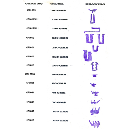 PVC Profiles