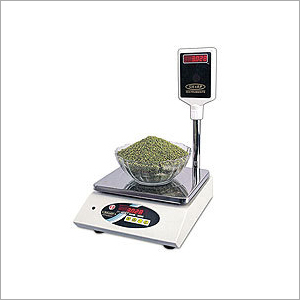Counter Scale