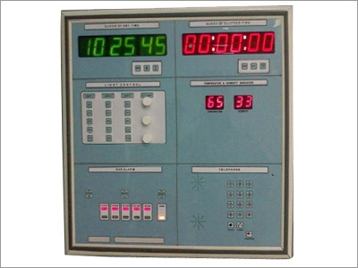 Control Panels Surgeon