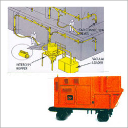  Industrial Vacuum Cleaning Equipment