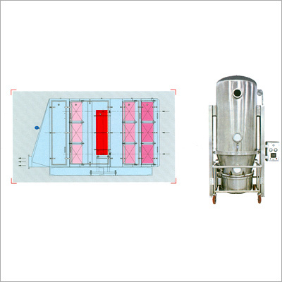 Fluid Bed Dryer