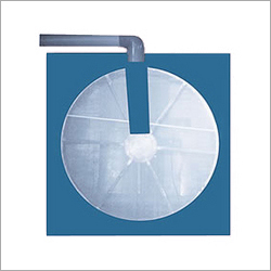 Rotary Screen Filters