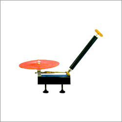 Mechanics Laboratory Instruments