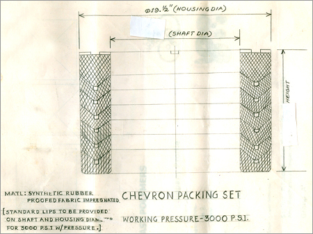 Chevron Packing Set