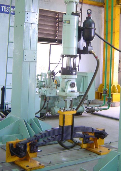 Testing Facilities