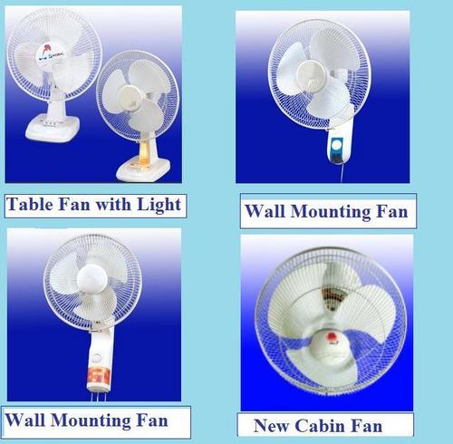 Oscillating Fans