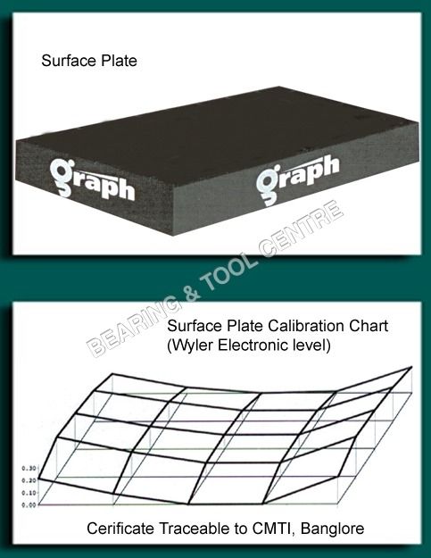 Granite Surface Plate