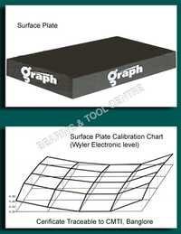 ग्रेनाइट सरफेस प्लेट आवेदन: प्रयोगशाला में उपयोग के लिए