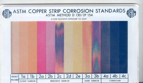 Copper Strip Corrosion Chart As per USA By PETRO-DIESEL INSTRUMENTS COMPANY