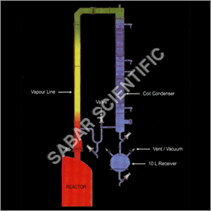 Condenser Over Glass Lined Reactors