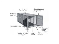 Compact Truck Body