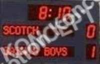 Led Scoreboard