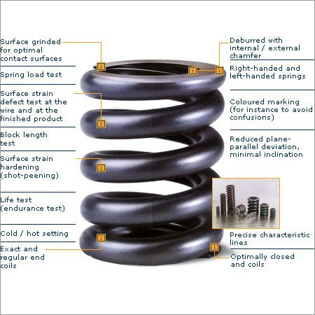 HEAVY DUTY SPRING