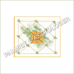 Match Making Services By PALMIST & ASTROLOGER