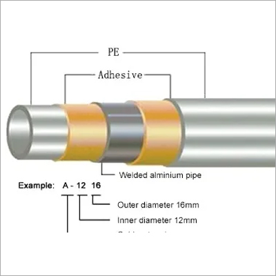 5 Layer MLC Pipe