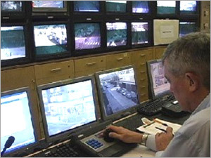 Video Surveillance CCTV