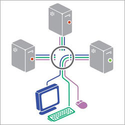 KVM