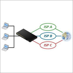 Link Load Balancing