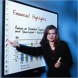 Interactive Board And Display
