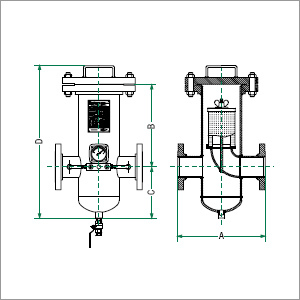 Cartridge Filters