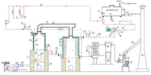 Solid Fuel Fired T.F. Heater