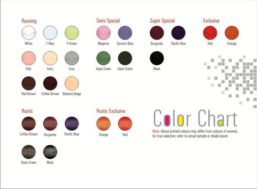 Coloured Wash Basins - Ceramic Material, Wall Mounted & Surface Mounted Types, Any Color, Strong Structure - Modern Designs, Aesthetic Appeal, Concealed Fastening