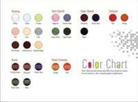 Coloured Wash Basins