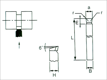 Recessing Tool