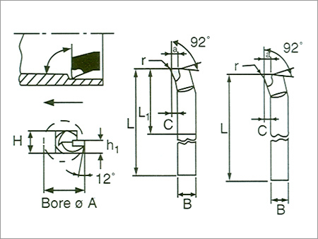 Facing Bar