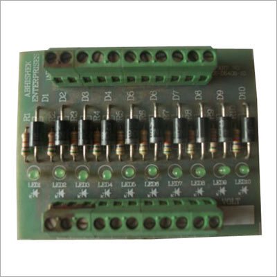 AC Drive Panel