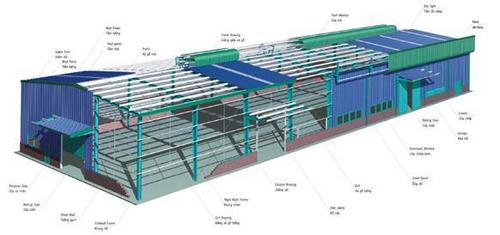 Prefabricated Offices