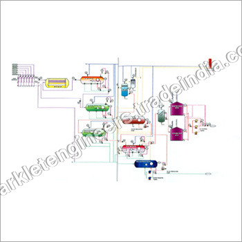 EPF Equipments