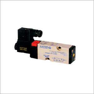 Namur Solenoid