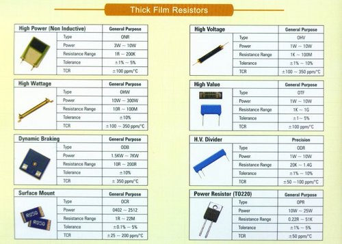 Thick Film Resistors