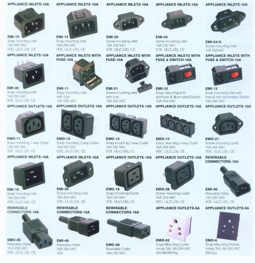 Sockets Power Entry