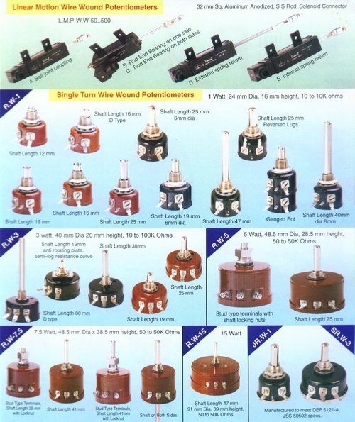 Linear Motion Wire Wuond Potentiometers