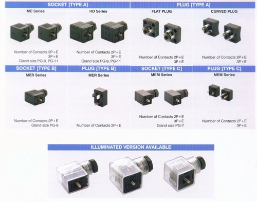 DIN Connectors