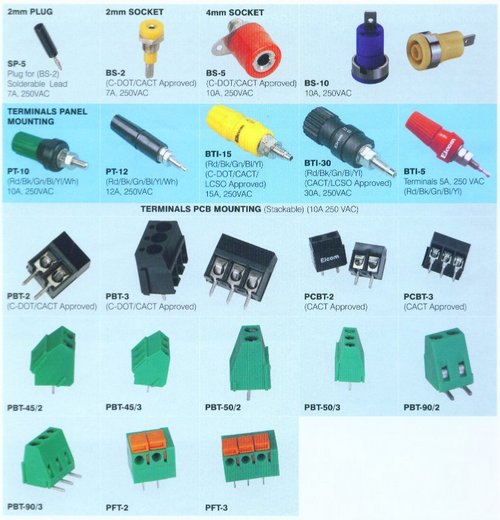 Electronic Components