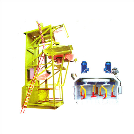 Pan Type Concrete Batching Plant