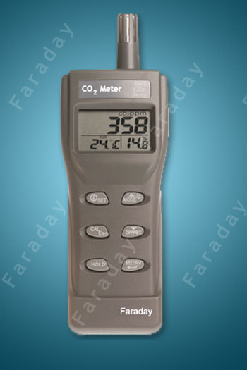 CO2 Meter Handheld