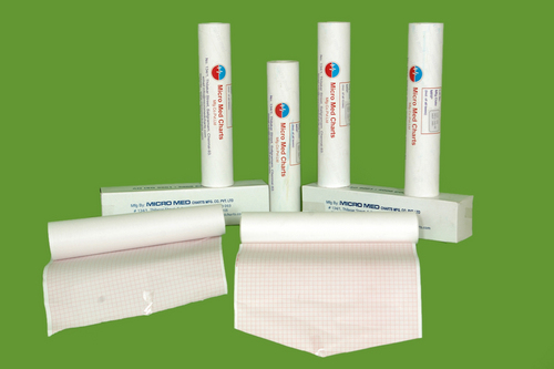 CTG Papers