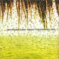 HPMC Aqueous Coating System