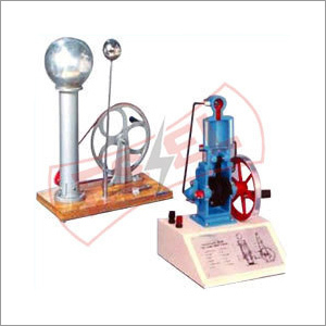 Heat and Electrostatic