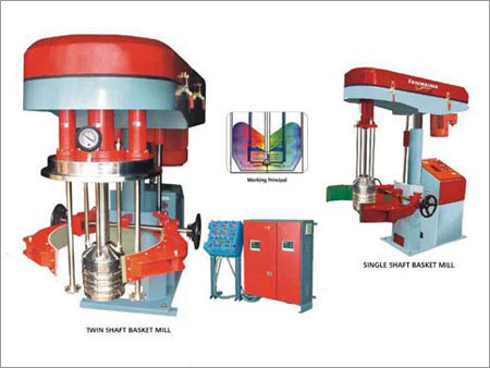 Basket Mill