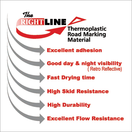 Thermoplastic Road Marking Material