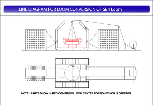 Loom Conversion For SL-4 Loom