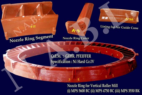NOZZLE RING SEGMENTS FOR VERTICAL ROLLER MIL