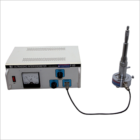 Ultrasonic Interoferometer
