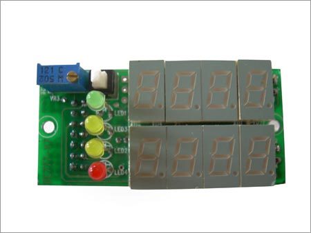 Digital Panel Meters