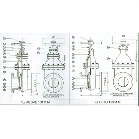 Cast Iron Sluice Valve - Cast Iron, DN50-DN600, PN10/16 | Flanged, Manual Operation, Corrosion Resistant, Reliable Sealing